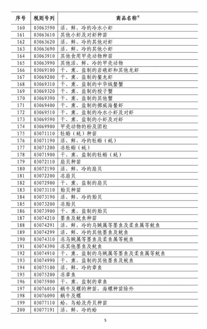 FBA空运专线物流