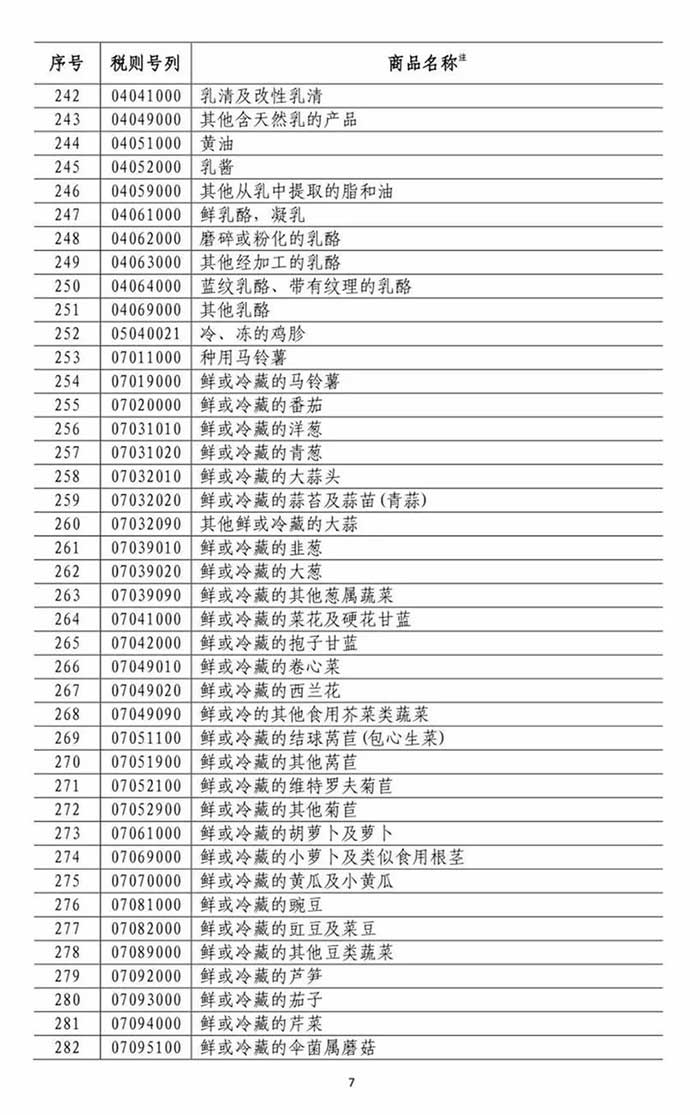 FBA跨境电商物流