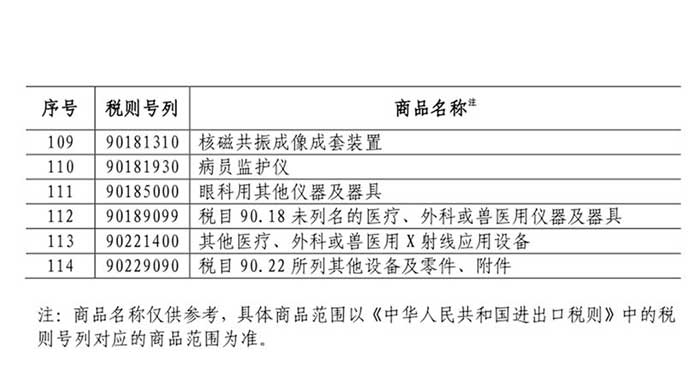 FBA空运专线物流