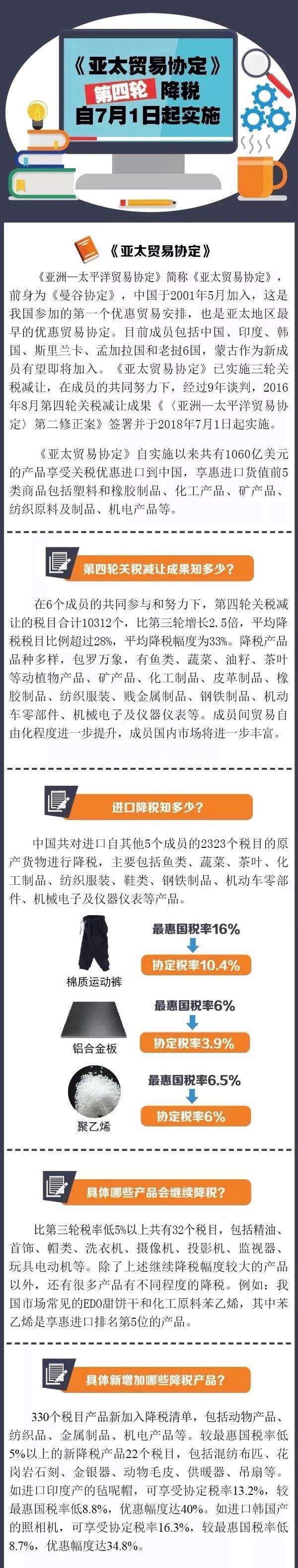 FBA空运