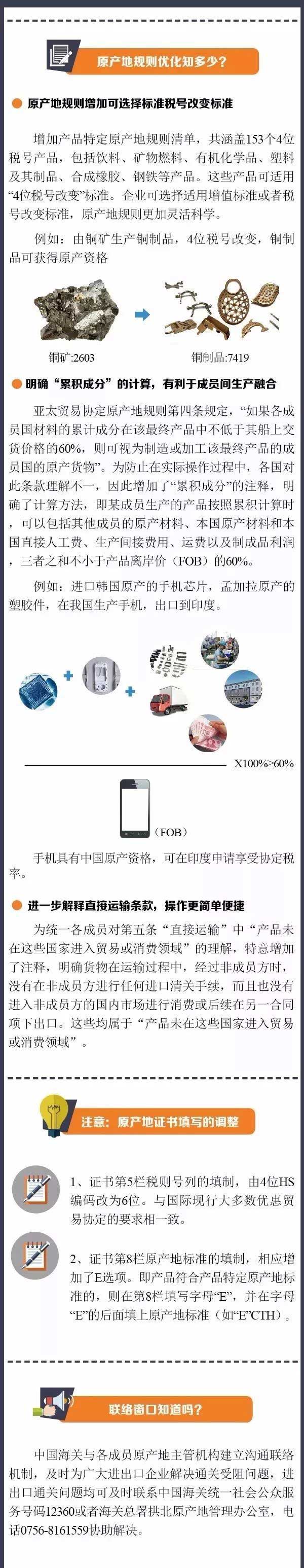 FBA海运