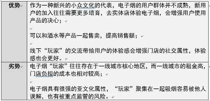 FBA空运