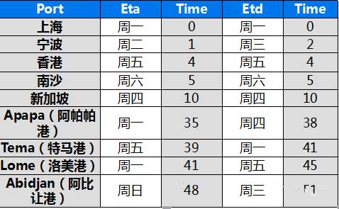 专注电子烟出口