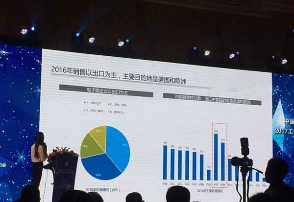 中晨达物流