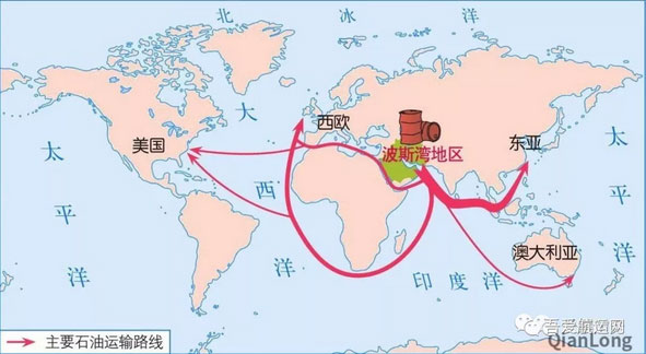 FBA空运