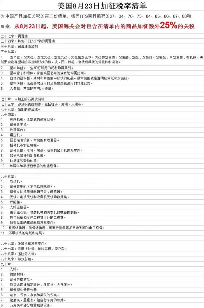 专业进出口