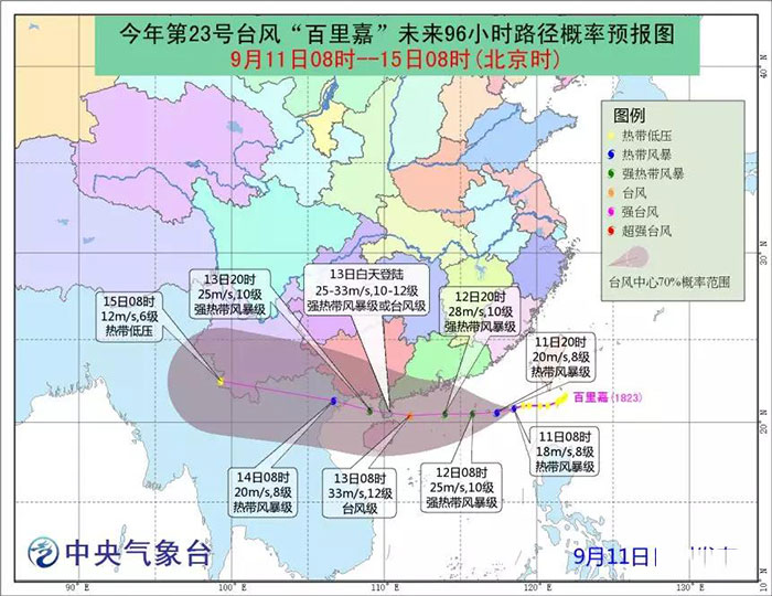 中晨达物流