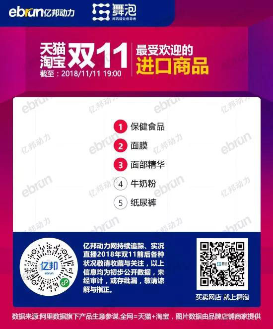 深圳FBA货代