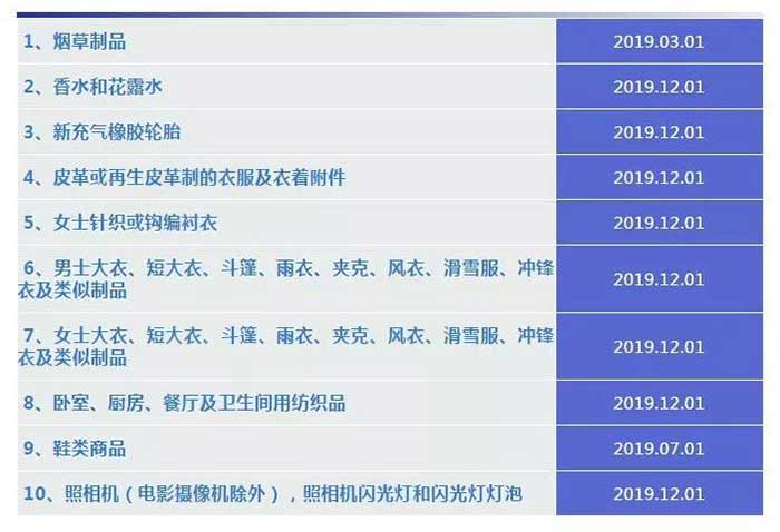中晨达物流
