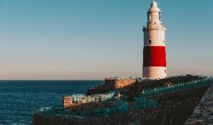 直布罗陀-国际物流